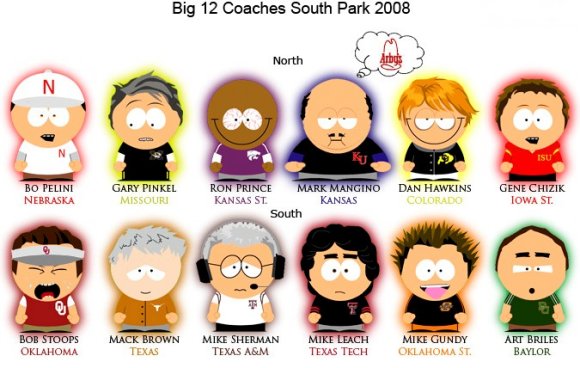 Big 12 South Park Coaches