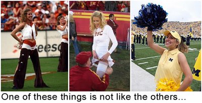 Cheerleader Comparison